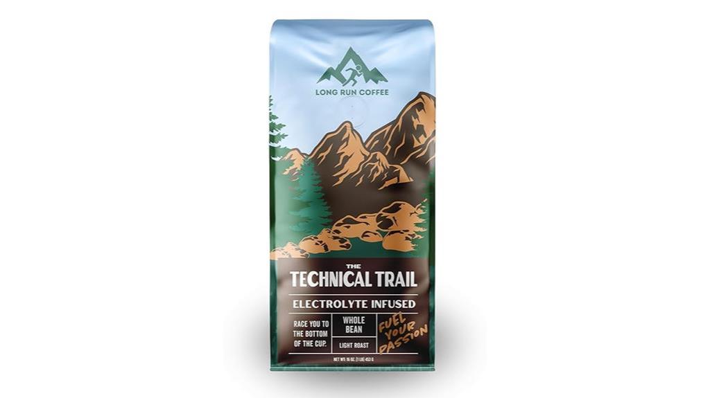 energizing light roast coffee